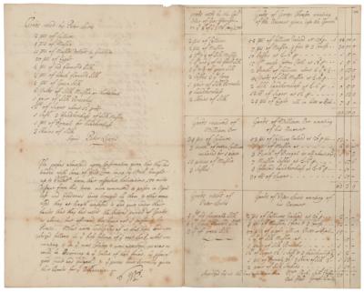 Lot #178 William Penn Autograph Letter Signed and Document Signed on Captain Kidd's Treasure - Image 7