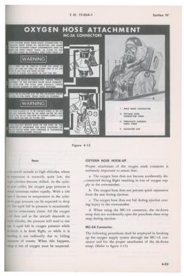 Lot #627 Scott Carpenter's T-33A Flight Manual with Mercury Astronauts Initials - Image 2