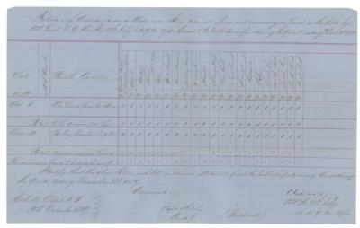 Lot #552 Charles G. Harker Document Signed - Image 1