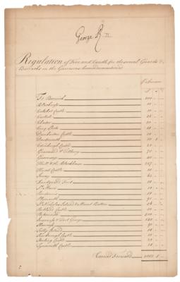 Lot #250 King George II Document Signed - Image 2