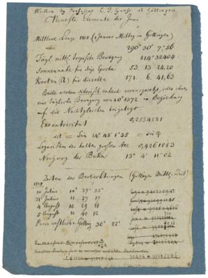 Lot #8024 Carl Friedrich Gauss Autograph Manuscript on Asteroid Orbit