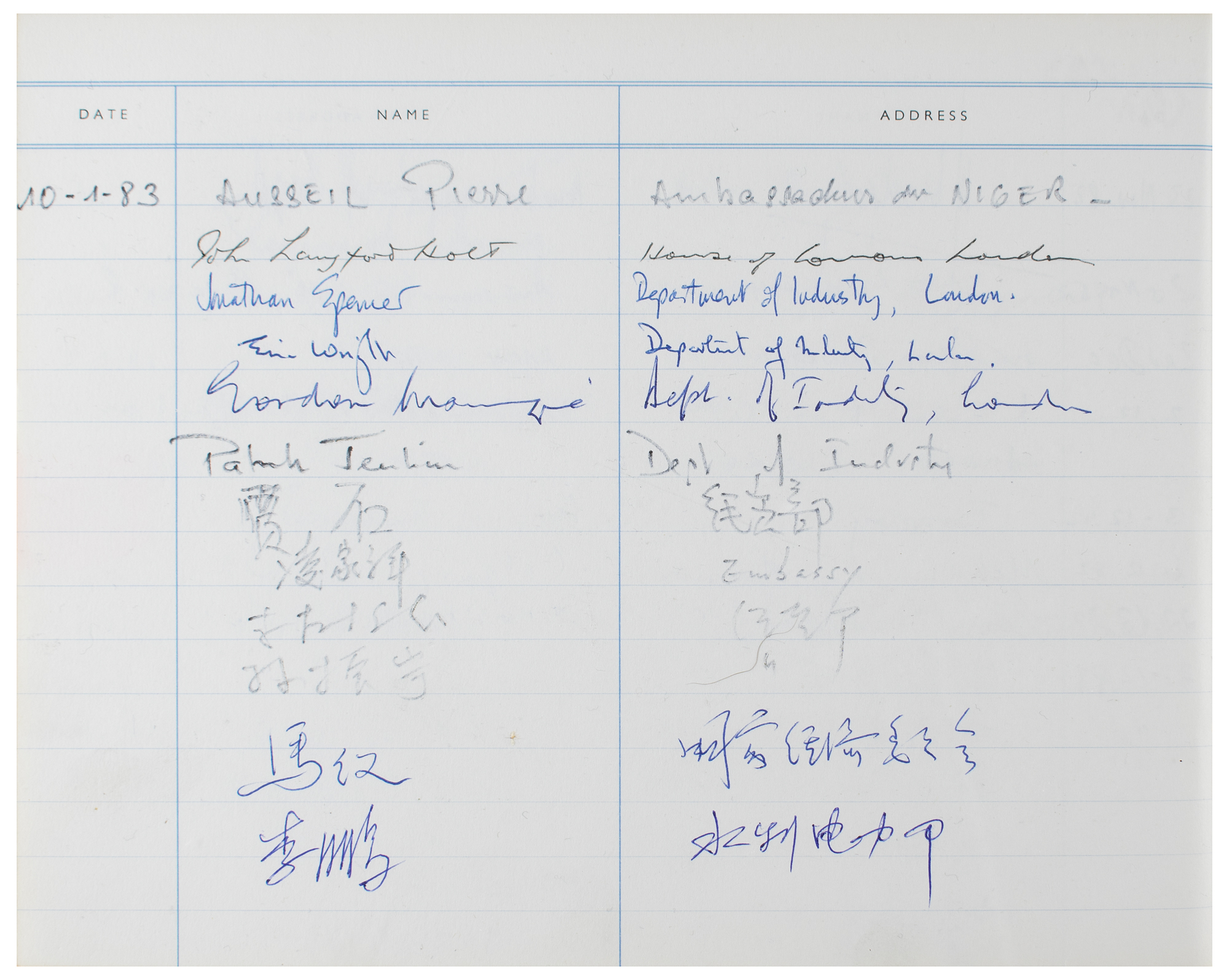 Lot #186 Li Peng and Notables Signed Guestbook