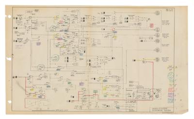Lot #3005 Gene Kranz's Mercury-Atlas 6 Flight Controller Handbook - Image 5