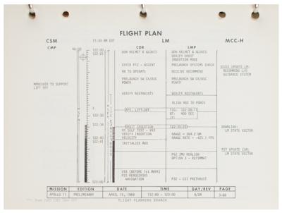 Lot #3208 Apollo 11 Preliminary Flight Plan and (6) NASA Photographs - Image 3