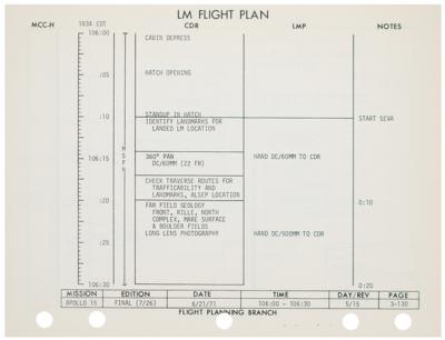 Lot #3384 Apollo 15 Final Flight Plan Manual - Image 3