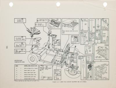 Lot #3383 Apollo 15 Final Lunar Surface Procedures Manual - Image 6