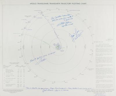Lot #3303 Apollo 13 Signed Trajectory Plotting Chart - Image 1