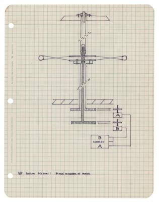Lot #585 Buckminster Fuller (4) Signed Items as Part of the Roger W. Stoller Design Archive - Image 12