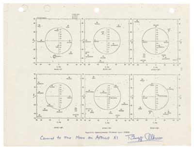Lot #505 Buzz Aldrin's Flown Apollo 11 Flight Plan Page
