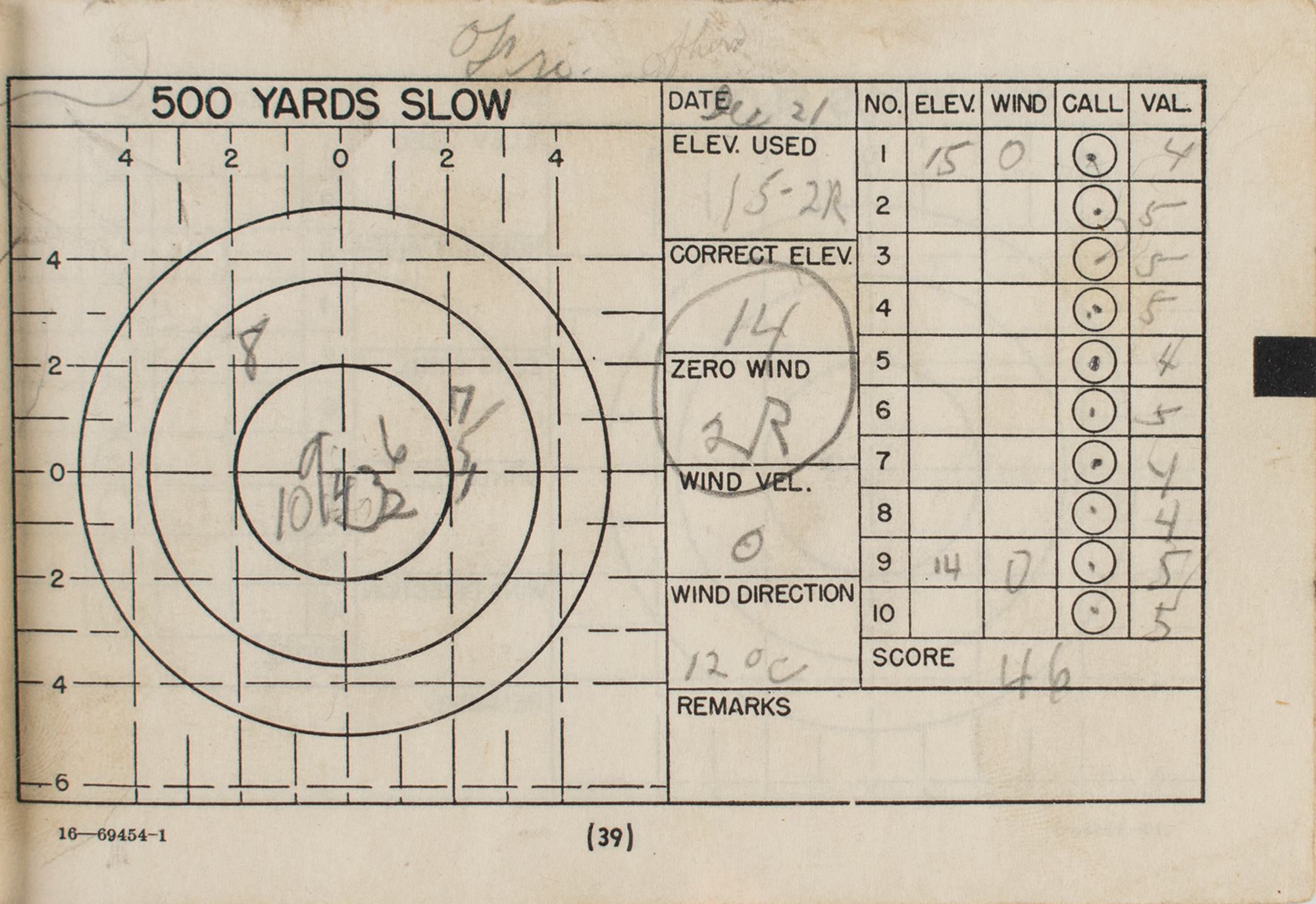 Usmc Rifle Qualification Score Chart Portal posgradount edu pe