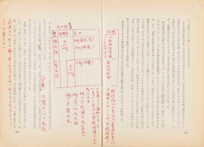 Lot #66 John F. Kennedy: Katsumori Yamashiro Hand-Annotated Book - Image 4