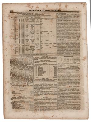 Lot #175 American Railroad Journal - Image 2