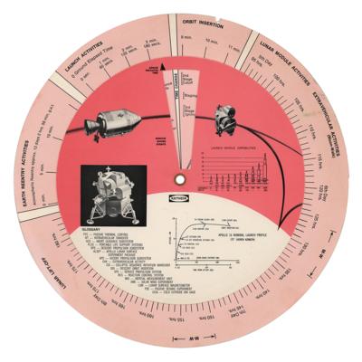 Lot #574 Apollo 16 Raytheon Mission Analyzer - Image 2