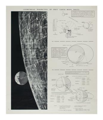 Lot #594 Lunar Orbiter 1 (2) Posters - Image 2