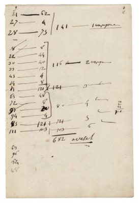 Lot #417 Napoleon Handwritten Notes on Military Organization - Image 4