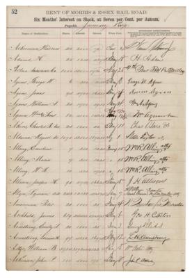 Lot #213 William Astor and Moses Taylor Document Signed - Image 1