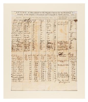 Lot #547 North American Troops Return of Men: 1761 - Image 2