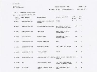 Lot #9265 Charles Conrad's Apollo 12 Flown Data File Clip - Image 8