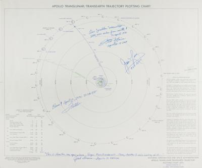 Lot #9294 Apollo 13 Signed Trajectory Plotting Chart - Image 1