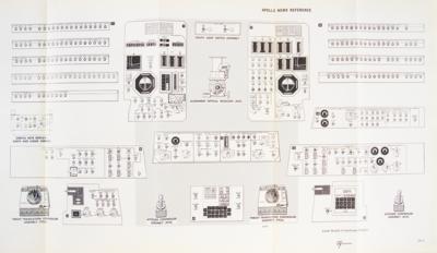 Lot #9231 Apollo 11: Grumman 'Apollo Spacecraft News Reference' Press Guide - Image 1