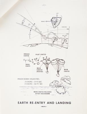 Lot #9233 Apollo 11 'Lunar Landing Mission' Press Kit - Image 3