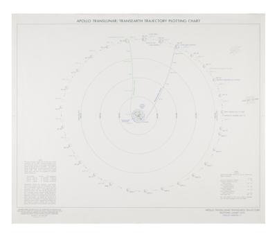 Lot #9199 Apollo 11 Translunar/Transearth Trajectory Plotting Chart - Image 1