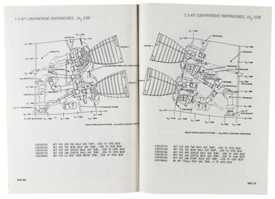 Lot #9568 Space Shuttle (3) Early Propulsion Reports - Image 5