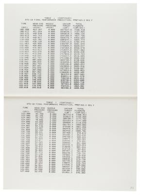 Lot #9568 Space Shuttle (3) Early Propulsion Reports - Image 6