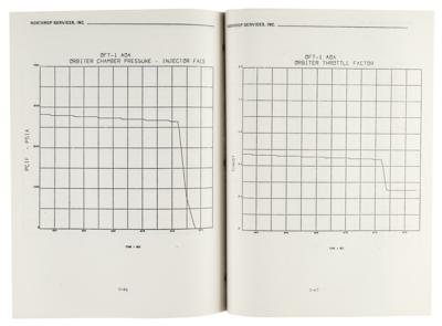 Lot #9568 Space Shuttle (3) Early Propulsion Reports - Image 8