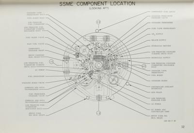 Lot #9570 Space Shuttle SSME Orientation Training Manual - Image 2