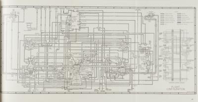 Lot #9570 Space Shuttle SSME Orientation Training Manual - Image 3