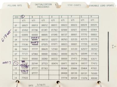 Lot #9383 Dave Scott's Apollo 15 Flown CSM G&C Checklist - Image 5
