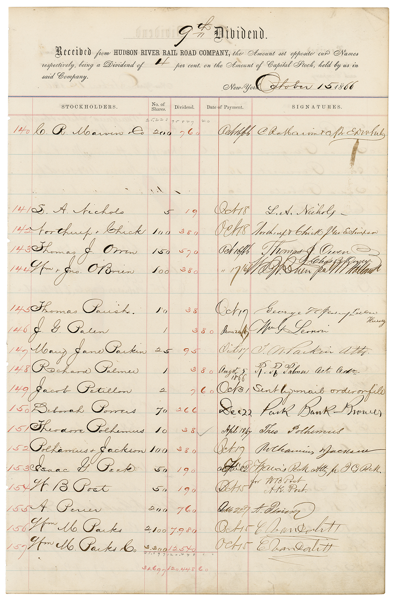 Lot #136 Cornelius Vanderbilt Twice-Signed Dividend Ledger
