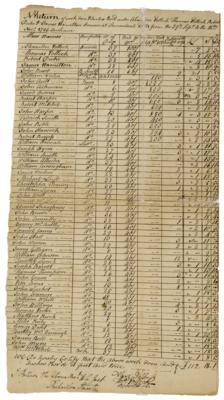 Lot #1 George Washington Document Signed - Image 3