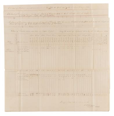 Lot #184 Buffalo Barracks/Poinsett Barracks Archive (Canadian Rebellions of 1837-1838) - Image 2