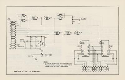 Lot #5010 Steve Jobs: Original 1976 Apple-I Cassette Interface Manual - Image 4