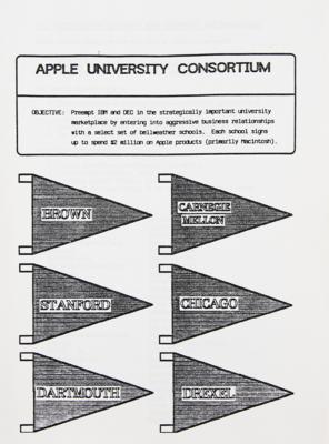 Lot #5026 Apple: 1983 Macintosh Introduction Plan and Logo Leaflet - Image 4