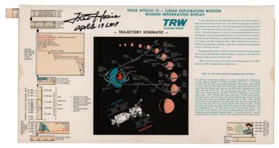 Lot #7375 Fred Haise Signed Apollo 13 TRW Mission Information Display - Image 1