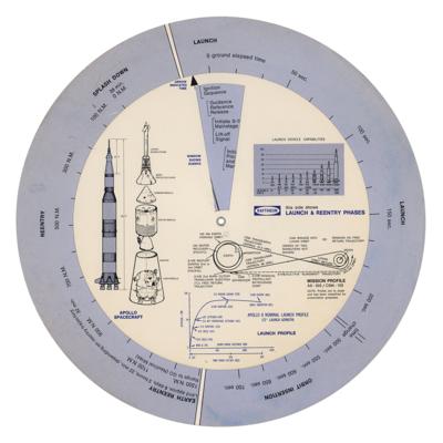 Lot #7204 Apollo 8 Raytheon Mission Analyzer - Image 2