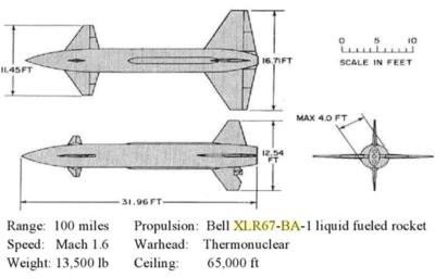 Lot #7773 GAM-63 RASCAL Bell XLR-67-BA-1 Rocket Engine - Image 13