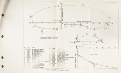 Lot #7253 Apollo 10 Flight Plan - Image 3