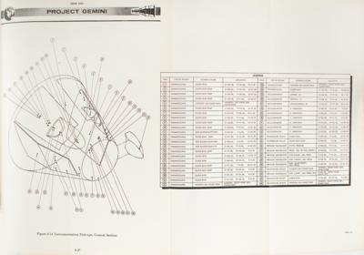 Lot #7109 Project Gemini Familiarization Manual - Image 6