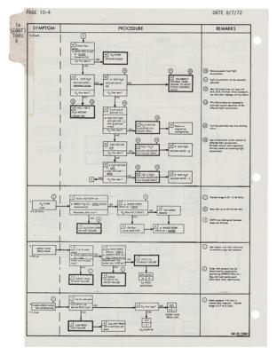 Lot #7532 Apollo 17 Flown Checklist Page Signed by Gene Cernan - Image 2