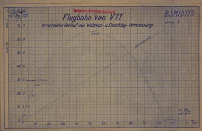Lot #7572 Wernher von Braun Signed V-2 Rocket Report - Image 8