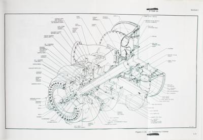 Lot #7148 Rocketdyne F-1 Engine Manuals - Image 3