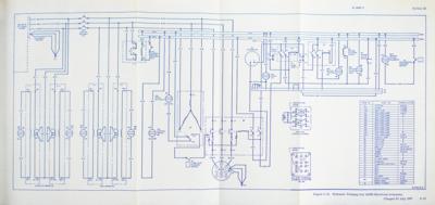 Lot #7148 Rocketdyne F-1 Engine Manuals - Image 5