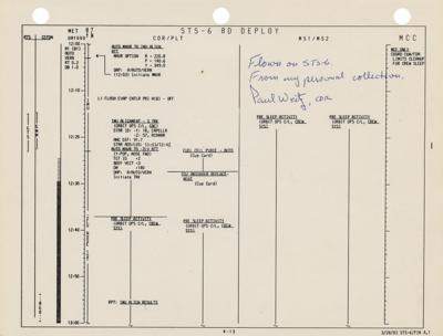 Lot #7668 Paul Weitz's STS-6 Flown Flight Plan Page - Image 1