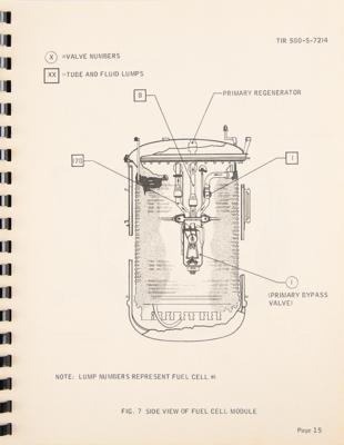 Lot #7154 Apollo Fuel Cell Thermal Model Handbook (Block II) - Image 6