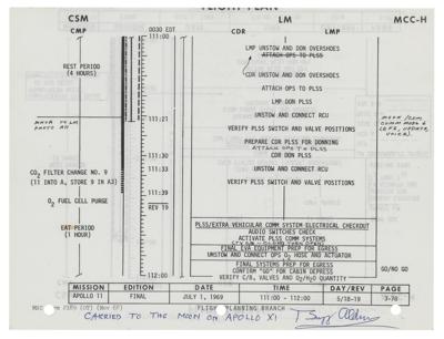 Lot #7268 Buzz Aldrin's Apollo 11 Flown Flight Plan Page - Image 2