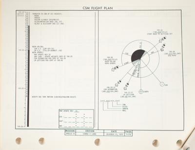 Lot #7418 Apollo 14 Flight Plan Revision Document - Image 3